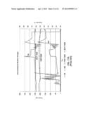 Non-metallic Slips having Inserts Oriented Normal to Cone Face diagram and image