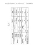 CABLE AND METHOD FOR MANUFACTURING THE SAME diagram and image