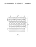 STRESS-INDUCED BANDGAP-SHIFTED SEMICONDUCTOR     PHOTOELECTROLYTIC/PHOTOCATALYTIC/PHOTOVOLTAIC SURFACE AND METHOD FOR     MAKING SAME diagram and image