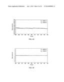 FLOW CONTROL METHOD AND APPARATUSES diagram and image