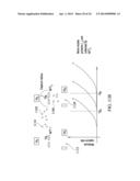 FLOW CONTROL METHOD AND APPARATUSES diagram and image