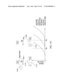 FLOW CONTROL METHOD AND APPARATUSES diagram and image