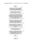 EDGELESS PULSE PLATING AND METAL CLEANING METHODS FOR SOLAR CELLS diagram and image