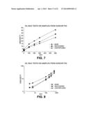 Systems and Methods for Drying Drill Cuttings diagram and image