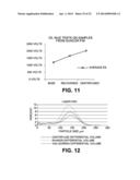 Systems and Methods for Drying Drill Cuttings diagram and image