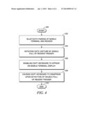 ARRANGEMENT FOR AND METHOD OF MANAGING A SOFT KEYBOARD ON A MOBILE     TERMINAL CONNECTED WITH A HANDHELD ELECTRO-OPTICAL READER VIA A     BLUETOOTH(R) PAIRED CONNECTION diagram and image