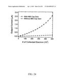 SENSOR PIXELS, ARRAYS AND ARRAY SYSTEMS AND METHODS THEREFOR diagram and image