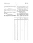 POLYURETHANE RESIN, METHOD OF MANUFACTURING THE SAME, AND ITS USAGE diagram and image