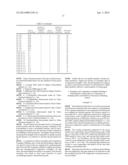 POLYURETHANE RESIN, METHOD OF MANUFACTURING THE SAME, AND ITS USAGE diagram and image