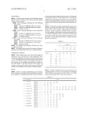 DEICING COMPOSITION diagram and image