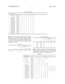 DEICING COMPOSITION diagram and image