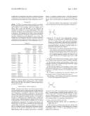 Novel Polyvinyl Sulfonic Acid, Production Method Thereof, and Use Thereof diagram and image