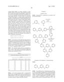 ORGANIC ELECTRONIC DEVICE diagram and image