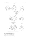 METAL COMPLEXES diagram and image