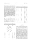 METAL COMPLEXES diagram and image