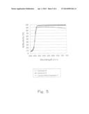 MATERIAL FOR A MOLDED RESIN FOR USE IN A SEMICONDUCTOR LIGHT-EMITTING     DEVICE diagram and image