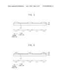 ORGANIC LIGHT EMITTING DISPLAY DEVICES AND METHODS OF MANUFACTURING     ORGANIC LIGHT EMITTING DISPLAY DEVICES diagram and image