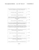 ORGANIC LIGHT EMITTING DIODE, TOUCH DISPLAY DEVICE AND METHOD FOR     FABRICATING THE SAME diagram and image