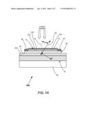 LASER POWER AND ENERGY SENSOR UTILIZING ANISOTROPIC THERMOELECTRIC     MATERIAL diagram and image