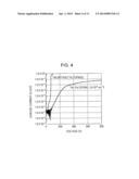 SEMICONDUCTOR APPARATUS diagram and image