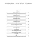 SEMICONDUCTOR DEVICE AND METHOD OF MANUFACTURING THE SAME diagram and image