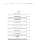 SEMICONDUCTOR DEVICE AND METHOD OF MANUFACTURING THE SAME diagram and image