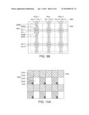 DISPLAY diagram and image