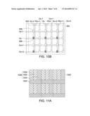 DISPLAY diagram and image