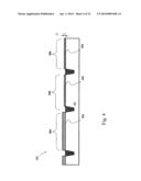 Gate Dielectric Of Semiconductor Device diagram and image