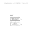 SENSOR MODULE AND SEMICONDUCTOR CHIP diagram and image