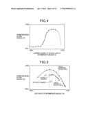 WIRELESS POWER SUPPLY APPARATUS, FILTER UNIT AND POWER SUPPLY APPARATUS     FOR ROBOT USING THE FILTER UNIT diagram and image