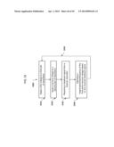 WIRELESS POWER TRANSFER diagram and image