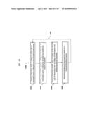 WIRELESS POWER TRANSFER diagram and image