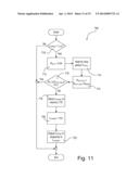 Method and Apparatus for Measuring Operating Characteristics in a Load     Control Device diagram and image