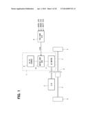 CONTROL DEVICE FOR AC MOTOR diagram and image