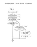 CONTROL DEVICE FOR AC MOTOR diagram and image