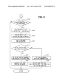 CONTROL DEVICE FOR AC MOTOR diagram and image