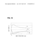 CONTROL DEVICE FOR AC MOTOR diagram and image