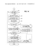 CONTROL DEVICE FOR AC MOTOR diagram and image