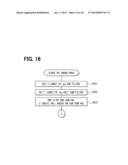 CONTROL DEVICE FOR AC MOTOR diagram and image