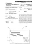 Artificial Defect for Eddy Current Inspection diagram and image