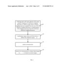 METHOD FOR DIFFUSION MAGNETIC RESONANCE IMAGING diagram and image