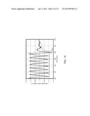 INTERGRATED ELECTRON SPIN RESONANCE SPECTROMETER diagram and image