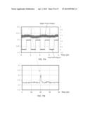 INTERGRATED ELECTRON SPIN RESONANCE SPECTROMETER diagram and image