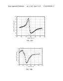 INTERGRATED ELECTRON SPIN RESONANCE SPECTROMETER diagram and image