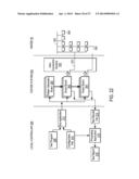 APPARATUS FOR TESTING ELECTRONIC DEVICES diagram and image