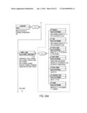 APPARATUS FOR TESTING ELECTRONIC DEVICES diagram and image