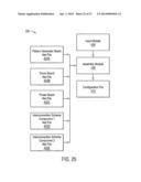 APPARATUS FOR TESTING ELECTRONIC DEVICES diagram and image