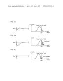 TEST APPARATUS diagram and image