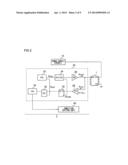 TEST APPARATUS diagram and image